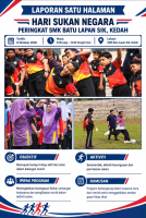 HARI SUKAN NEGARA 2026 PERINGKAT SMK BATU LAPAN SIK KEDAH