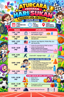PROGRAM HARI SUKAN PERINGKAT PPDK SERI UTAMA TAHUN 2026