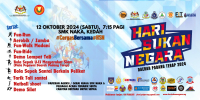 HSN Daerah Padang Terap 2024