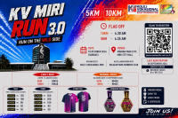 KV MIRI RUN 3.0