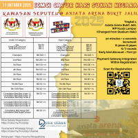 PERTANDINGAN CATUR HSN 2025 KAWASAN SEPUTEH
