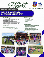 HARI SUKAN NEGARA SK BECHAH KELUBI 2025 (3)