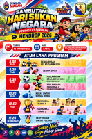 HARI SUKAN NEGARA PERINGKAT SEKOLAH
