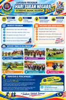HARI SUKAN NEGARA (3)