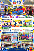 SAMBUTAN HARI SUKAN NEGARA PERINGKAT SK TANGOK, BACHOK KELANTAN. (2)