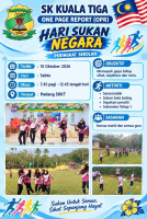 PROGRAM HARI SUKAN NEGARA PERINGKAT SEKOLAH