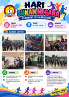 HARI SUKAN NEGARA PERINGKAT SEKOLAH KEBANGSAAN SALAH KECHIL