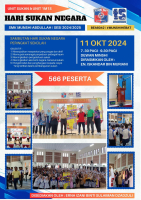 Laporan Hari Sukan Negara SMKMA 2024