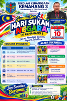 HARI SUKAN NEGARA PERINGKAT SEKOLAH KEBANGSAAN KEMAHANG 3