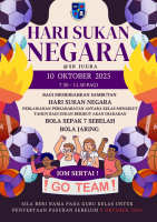 Hari Sukan Negara SK Jugra  (2)
