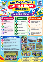 HARI SUKAN NEGARA 