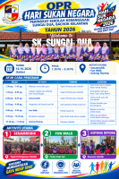 HARI SUKAN NEGARA PERINGKAT SEKOLAH KEBANGSAAN SUNGAI DUA, BACHOK KELANTAN