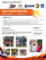 Hari Sukan Negara