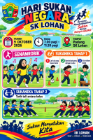 HARI SUKAN NEGARA PERINGKAT SK LOHAN
