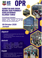 HARI SUKAN NEGARA KEJOHANAN DODGEBALL SR ISLAMIAH TAWAU 2026