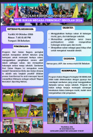 OPR HARI SUKAN NEGARA SK BEKELAM 2026