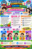 HARI SUKAN NEGARA 