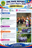 HARI SUKAN NEGARA (5)