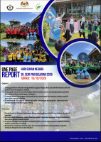 PERANCANGAN AKTIVITI &amp; PELAPORAN PROGRAM
