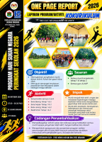 HARI SUKAN NEGARA