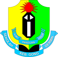 Program Hari Sukan Negara Peringkat Sekolah Kebangsaan Gong Dermin Tahun 2026
