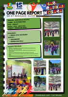 HARI SUKAN NEGARA