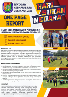 Hari Sukan Negara Sekolah Kebangsaan Gemang