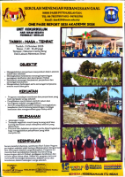 Hari Sukan Negara Peringkat Sekolah