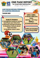HARI SUKAN NEGARA PERINGKAT SK KAMPONG BERANGAN TAHUN 2025