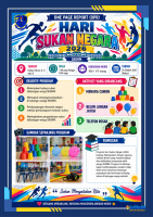 HARI SUKAN NEGARA