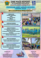 PROGRAM HARI SUKAN NEGARA PERINGKAT SEKOLAH KEBANGSAAN KEDAWANG LANGKAWI