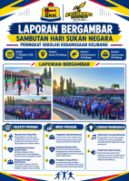 SAMBUTAN HARI SUKAN NEGARA SK KELIBANG
