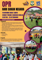 HARI SUKAN NEGARA PERINGKAT SEKOLAH KEBANGSAAN SULTAN YAHYA PETRA