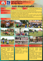 HARI SUKAN NEGARA SMK SEREMBAN JAYA TAHUN 2025