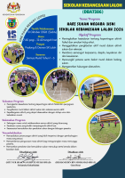 HARI SUKAN NEGARA 