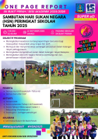 PROGRAM KECERGASAN SEMPENA HARI SUKAN NEGARA PERINGKAT SEKOLAH KEBANGSAAN BUKIT PERAH TAHUN 2025 (2)