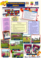 HARI SUKAN NEGARA (262)