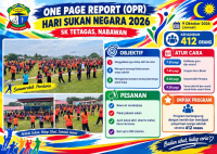 SK Tetagas : Hari Sukan Negara 2026