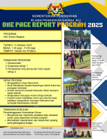 Sambutan Hari Sukan Negara SK Ayer Lanas (3)