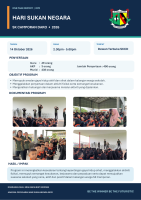 HARI SUKAN NEGARA SK CAMPORAN
