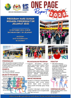 PROGRAM HARI SUKAN NEGARA PERINGKAT SK JELAWAT 2025