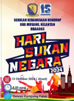 Hari Sukan Negara Peringkat Sekolah Kebangsaan Hendrop 2024