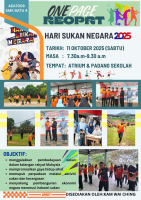 Hari Sukan Negara SMK Batu 4