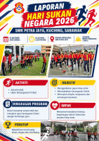 HARI SUKAN NEGERA SMK PETRA JAYA 2026