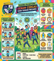 RUMBIA IN MOTION: SENAM CERGAS HARI SUKAN NEGARA