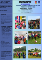 HARI SUKAN NEGARA ( SK Bukit Marak Bachok Kelantan )