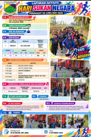 Hari Sukan Negara Peringkat SK Long Boh, Perlis