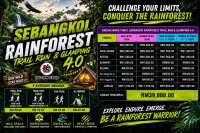 Sebangkoi Rainforest Trail Run &amp; Glamping 4.0
