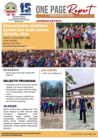 SENAMROBIK SEMPENA SAMBUTAN HARI SUKAN NEGARA (2)