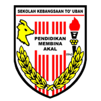 HARI SUKAN NEGARA PERINGKAT SEKOLAH KEBANGSAAN TO' UBAN